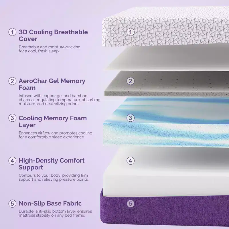 Sersper 12 inch AeroChar Cooling Gel Memory Foam Mattress, CertiPUR-US & OEKO-TEX Certified