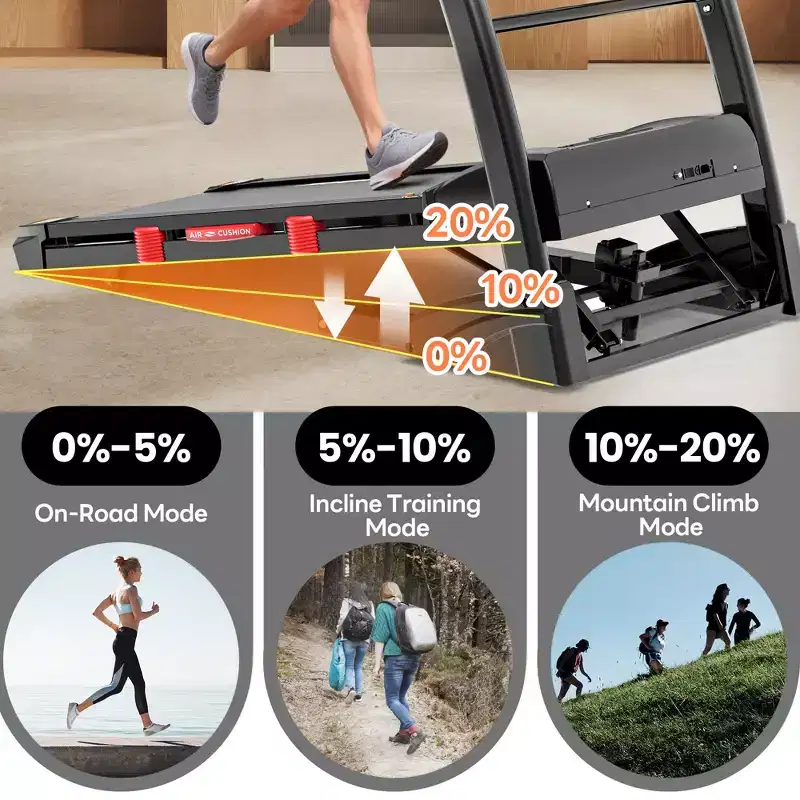 20% Auto Incline Treadmill,4.95HP Folding Treadmill 400lb Capacity,71 Program,12MPH,Personalized Workout W/ APP Control,Jogging Walking Home Treadmill