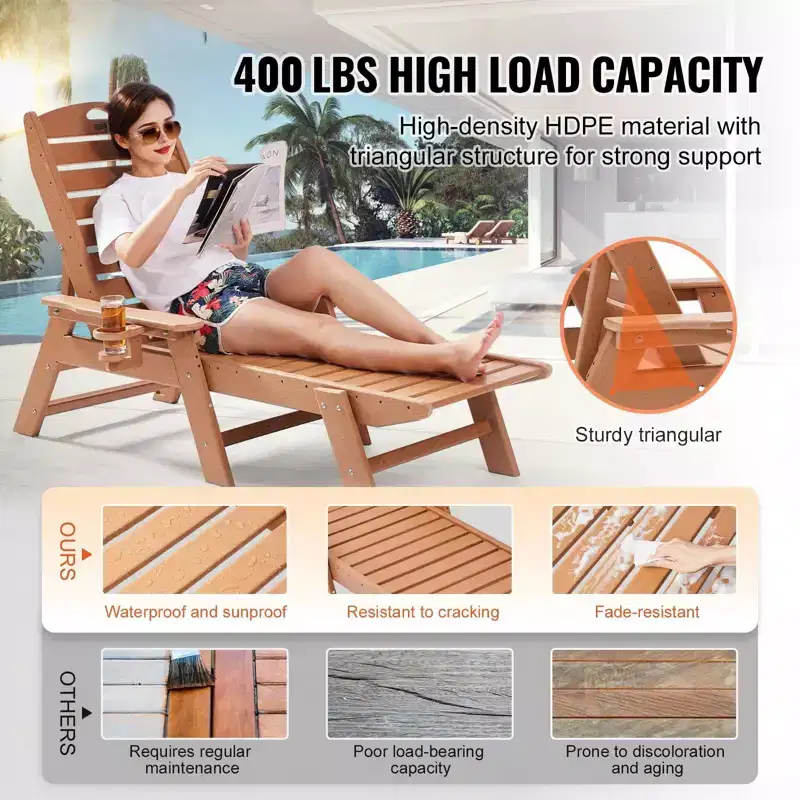 Outdoor Chaise Lounge Chair HDPE 6-Position Adjustable Backrest Cup Holder 400 lbs Brown
