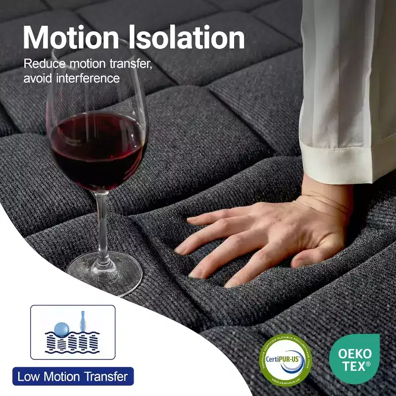 Dyonery 14 Hybrid Memory Foam Mattress in a Box, Pocket Springs for Pressure Relief Support,Medium Firm Full Size Mattress Motion Isolation